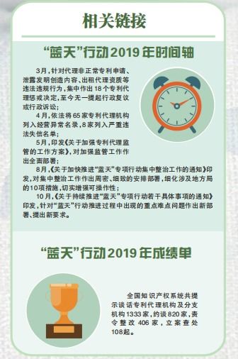 提升专利代理质量，净化知识产权蓝天